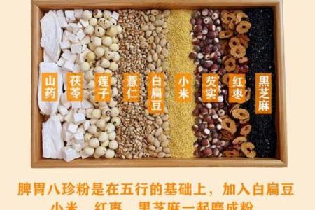 从古至今，五行粉为何被广泛应用？