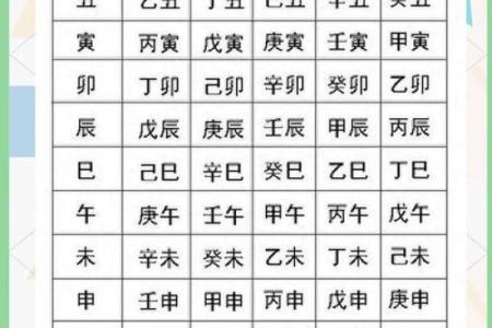 测名网生辰八字：教你如何通过八字分析命运与姓名匹配
