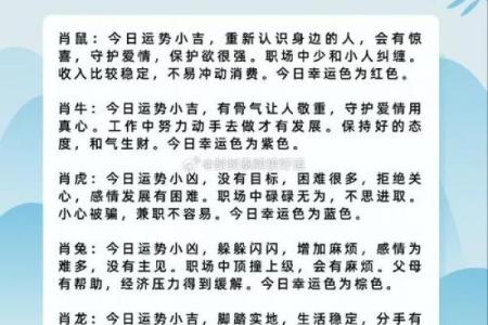 运势大透析，生肖影响下的运程变化