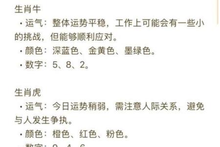 每月生肖运势：如何利用运程获得成功