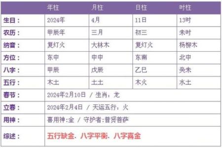 缺金宝宝如何取名 提升运势的最佳选择