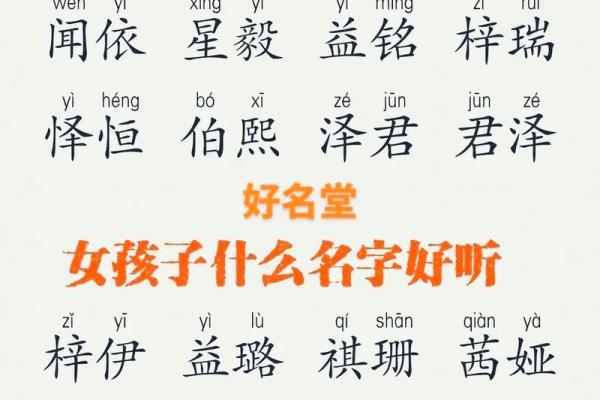 宝宝名字影响一生!教你如何利用生辰八字免费取名 宝宝名字影响一生!教你如何利用生辰八字免费取名