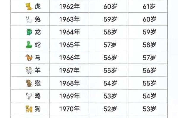 羊年每月运势详解:从一月到十二月的运程分析 羊年每月运势详解:从一月到十二月的运程分析
