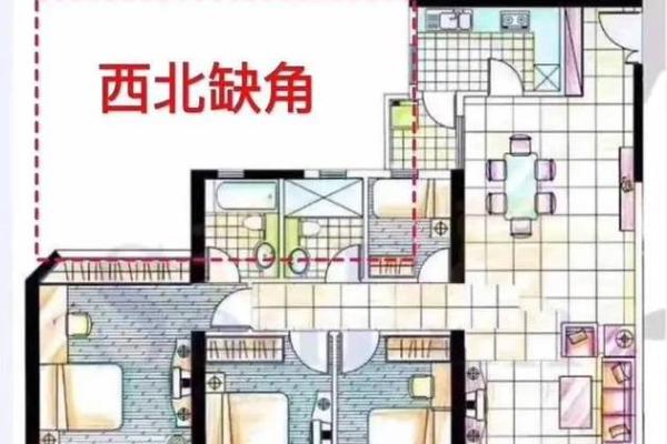 打造和谐居住环境的房子风水诀窍 打造和谐居住环境的房子风水诀窍