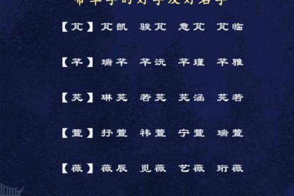 宝宝起名评分免费试用 快速测试名字寓意与分数