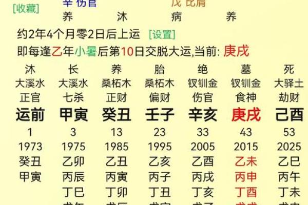 八字中两个正官的深层含义，你了解多少？