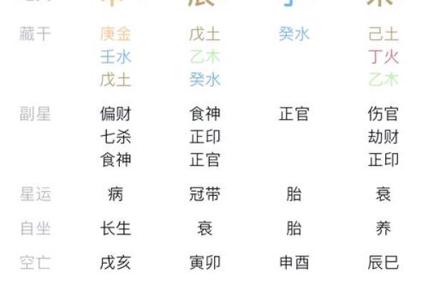 出生的人命运与性格特点解析 出生的人命运与性格特点解析