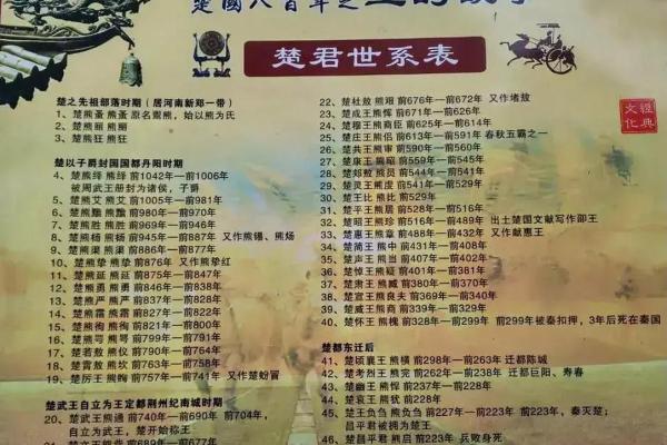 楚字五行属什么?揭秘楚字的五行属性和意义 楚字五行属什么?揭秘楚字的五行属性和意义