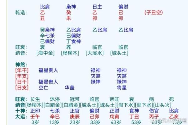 八字财运解析:如何通过命理改善财富运势 八字财运解析:如何通过命理改善财富运势