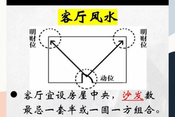 从天津风水学看如何优化家居布局