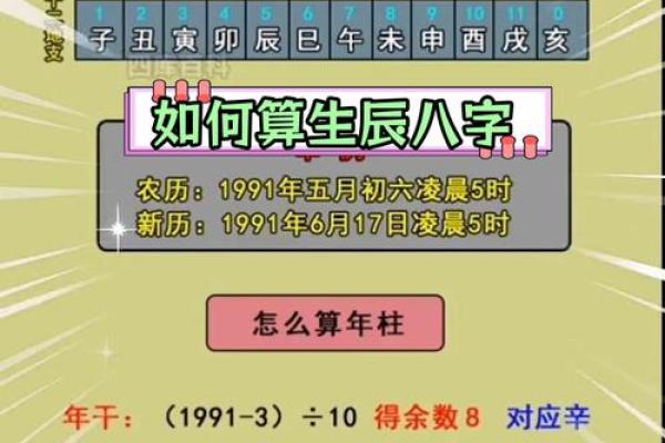 不花钱也能算命!免费生辰八字查询系统来了 不花钱也能算命!免费生辰八字查询系统来了