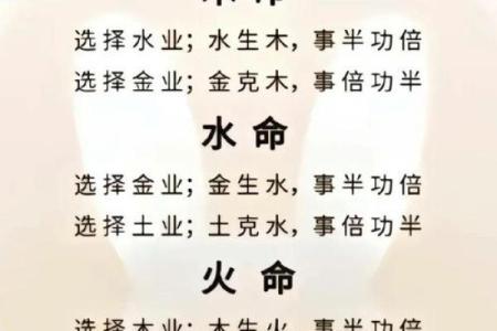 八字推算入门：如何通过八字了解你的命运走势