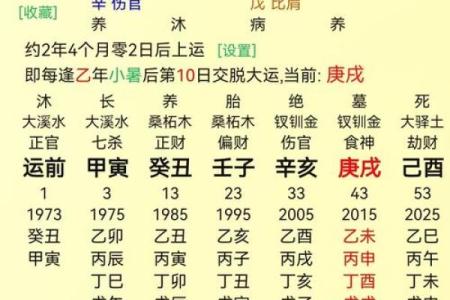 八字中两个正官的深层含义，你了解多少？