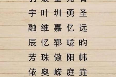 楚字五行属什么？揭秘楚字的五行属性和意义