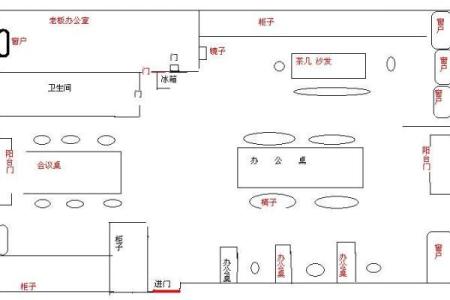 办公室风水布局设计的关键要素及优化建议