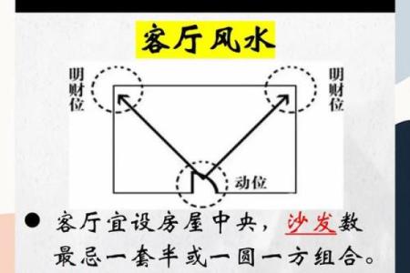 从天津风水学看如何优化家居布局