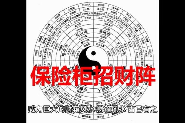从风水角度看招财案例：布局如何带来财富气场