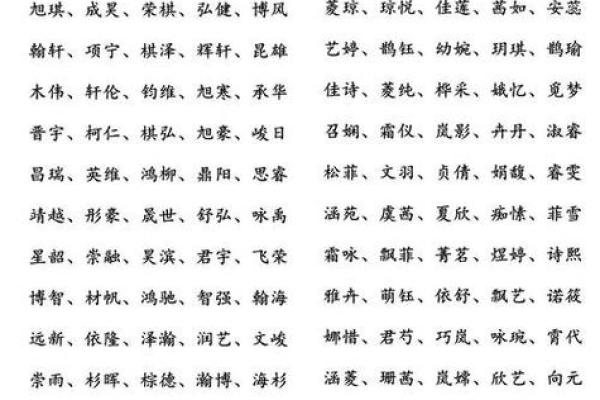 宝宝名字的选择与文化传承 宝宝名字的选择与文化传承