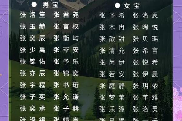 宝宝名字推荐:吴黄,蕴含幸运与智慧的选择 宝宝名字推荐:吴黄,蕴含幸运与智慧的选择