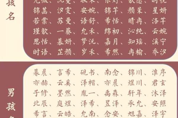 宝宝名字推荐:吴黄,蕴含幸运与智慧的选择 宝宝名字推荐:吴黄,蕴含幸运与智慧的选择