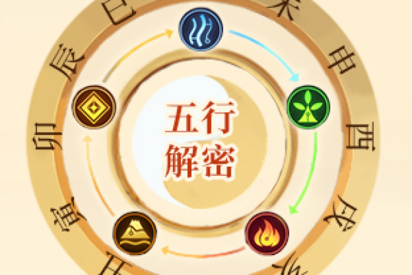 生肖运程分析:根据测算预知未来走向 生肖运程分析:根据测算预知未来走向