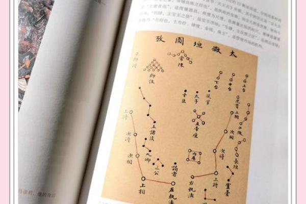 从古代到现代:星空命名的历史与演变 从古代到现代:星空命名的历史与演变