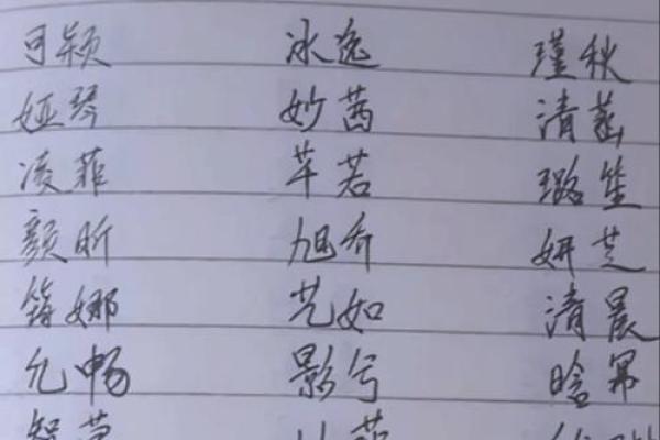 宝宝生辰八字起名秘诀,如何根据八字选择最合适的名字 宝宝生辰八字起名秘诀,如何根据八字选择最合适的名字