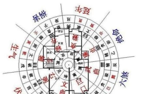 打造校园旺财气场 学校招财风水的实用指南 打造校园旺财气场 学校招财风水的实用指南