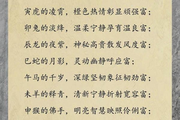 八字算命起名字的秘密,你知道吗? 八字算命起名字的秘密,你知道吗?
