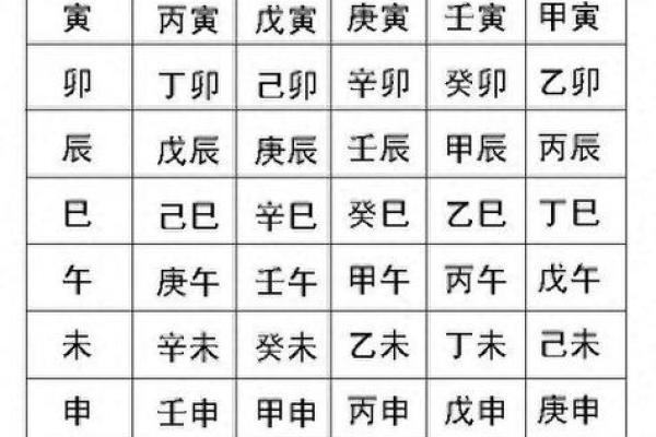 出生的人,生辰八字揭示的命运玄机! 出生的人,生辰八字揭示的命运玄机!