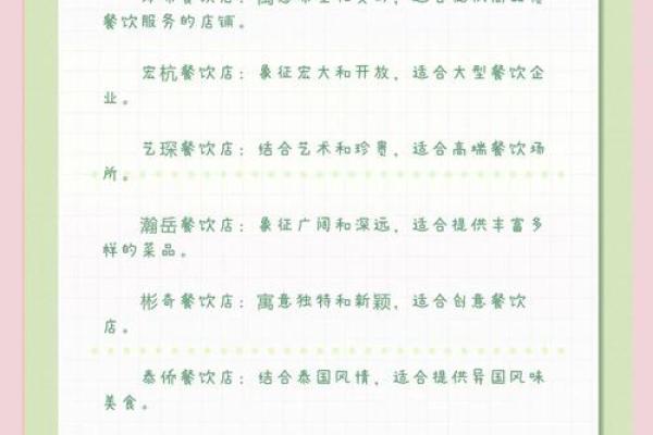 创意夜宵店名字推荐，让你的生意火起来