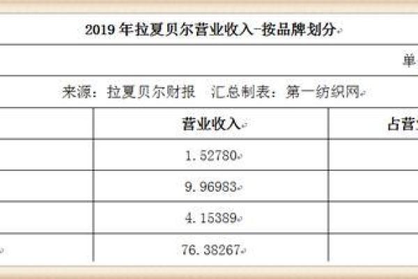 娱乐圈公司命名策略:如何打造独特且具影响力的品牌名称 娱乐圈公司命名策略:如何打造独特且具影响力的品牌名称