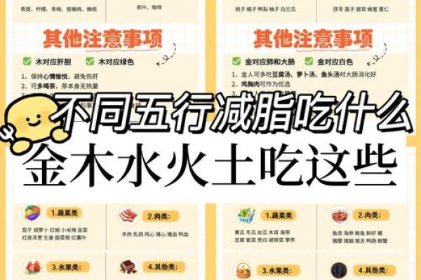 吃字五行揭秘:如何根据五行调节饮食,让健康加分 吃字五行揭秘:如何根据五行调节饮食,让健康加分
