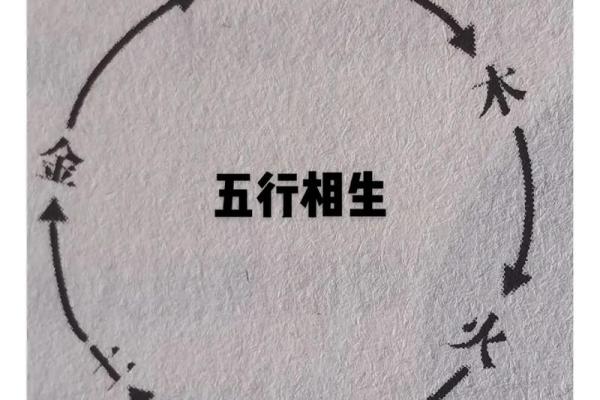 陈梓萱五行命理解析:揭开她的命运之谜 陈梓萱五行命理解析:揭开她的命运之谜