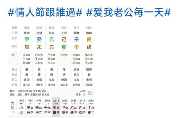 甲子姻缘带来的爱情契机,如何抓住命运的机会? 甲子姻缘带来的爱情契机,如何抓住命运的机会?