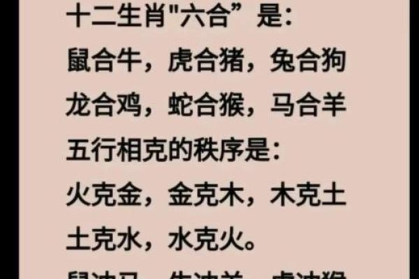出生的孩子命运如何?探讨生肖与五行的影响 出生的孩子命运如何?探讨生肖与五行的影响