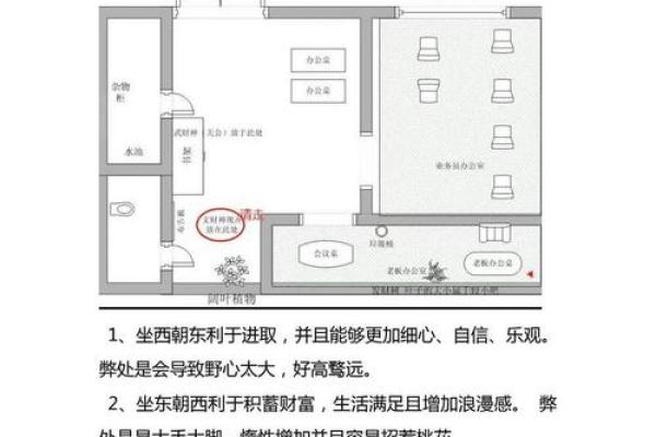厂房招财风水布置方法，提升企业运势的关键