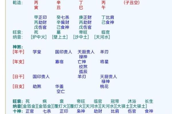 从张帝生辰八字看人生轨迹,命运与努力的完美结合 从张帝生辰八字看人生轨迹,命运与努力的完美结合