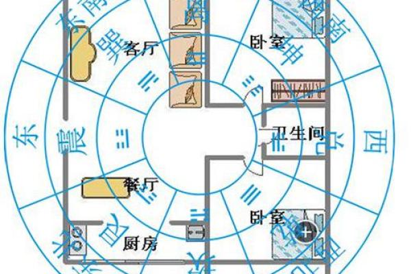 厕所位置对家居风水的潜在影响与调节方法 厕所位置对家居风水的潜在影响与调节方法