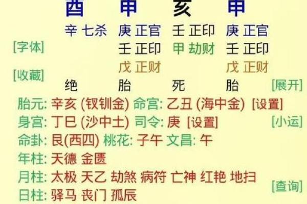 八字合婚究竟害了多少人 真相揭露让人惊愕