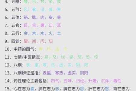 大数据五行：如何通过五行理论助力数据分析提升精准度