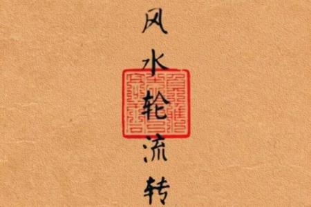 通过风水调整，找到最适合你的好运