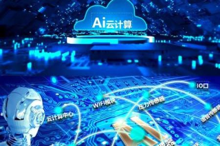 AI智能家居与风水相结合的创新之道