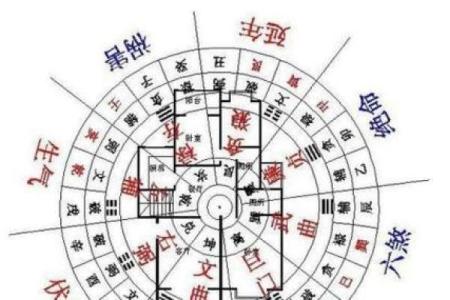 打造校园旺财气场 学校招财风水的实用指南