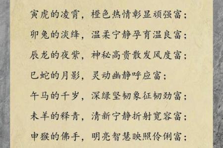 八字算命起名字的秘密，你知道吗？