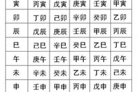 出生的人，生辰八字揭示的命运玄机！