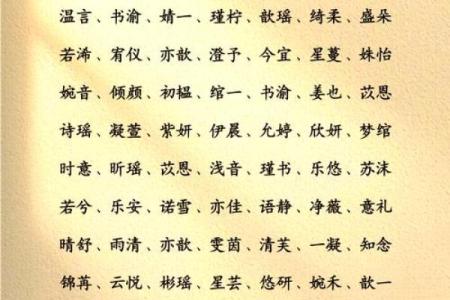 精选适合女宝宝起名字的温婉字词大全