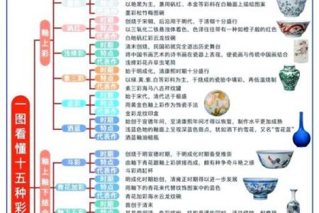 瓷都公司命名与吉凶打分分析