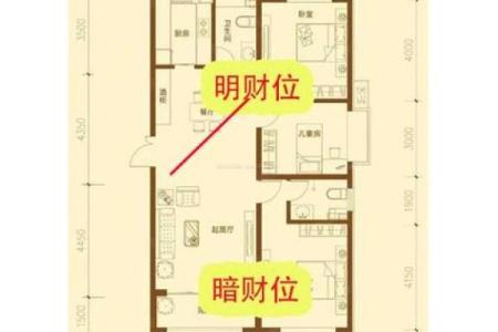 提升财富运势的暗财位风水调整方法