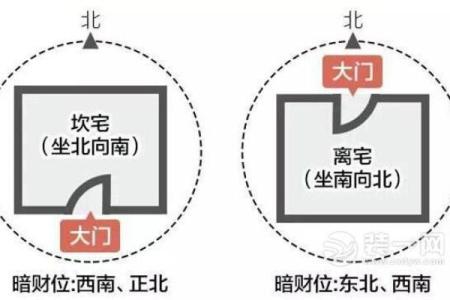 厂房招财风水布置方法，提升企业运势的关键